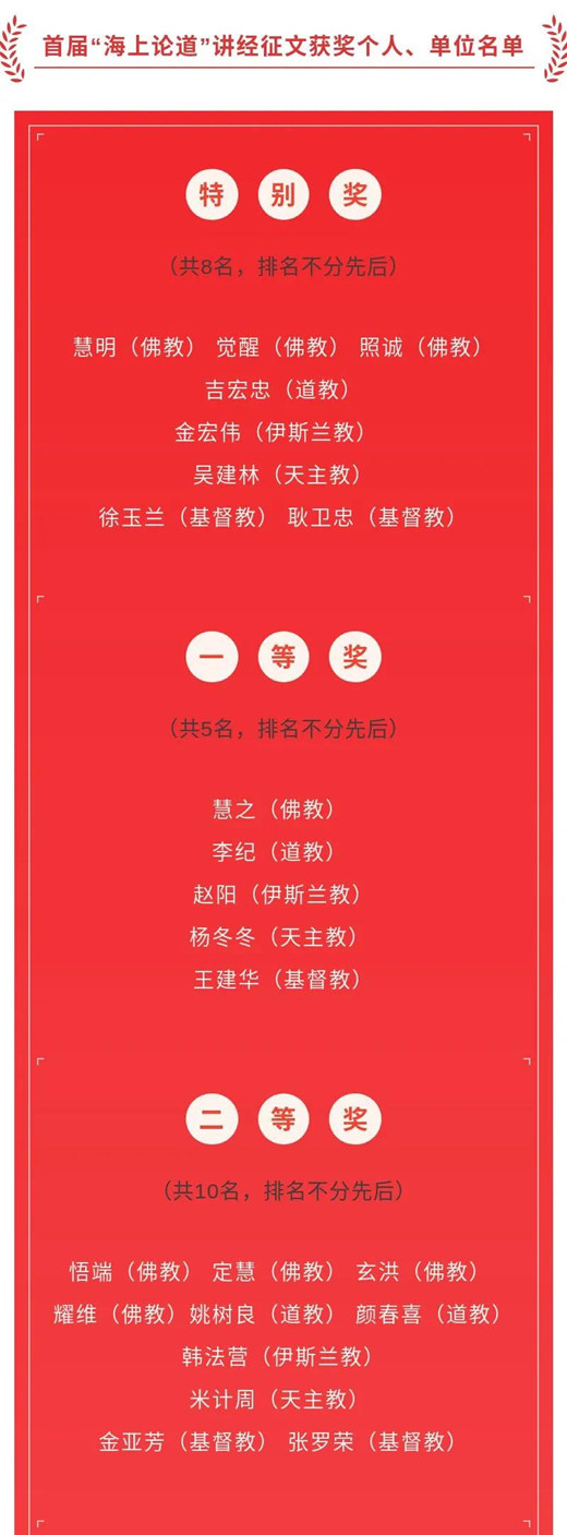 上海市委常委、统战部部长郑钢淼会见首届“海上论道”获奖代表