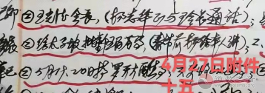 王光德会长与武当山道教的恢复和发展——以我记的日记和收藏为例