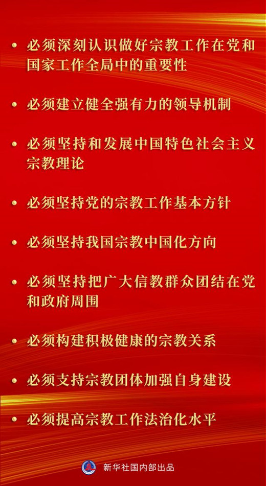 坚持我国宗教中国化方向，总书记对此为何如此重视？